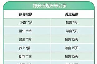 欧文谢自己？卢卡：不不不&那是他的功劳 我简直不敢相信那个进球